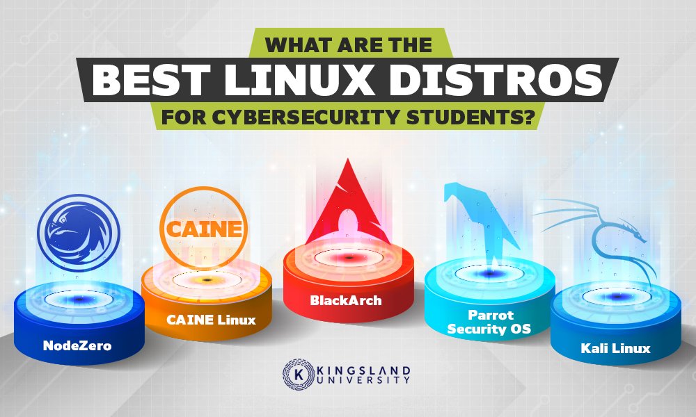 best linux distro