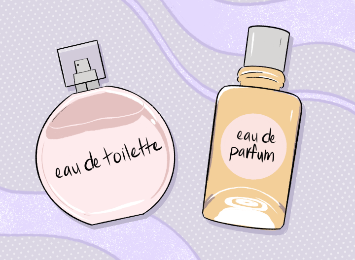 what is eau de toilette